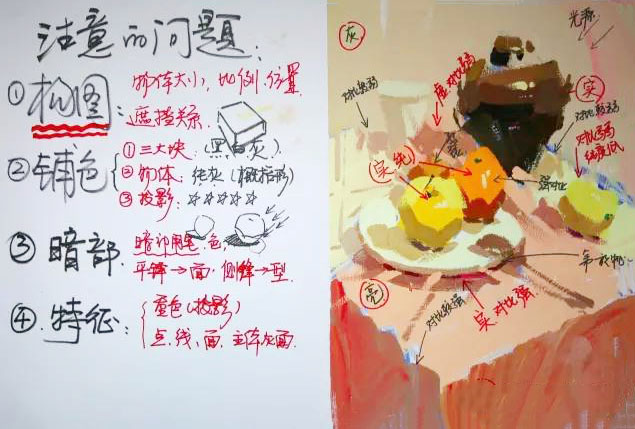 颜哥带你玩转色彩，色彩葵花宝典大放送