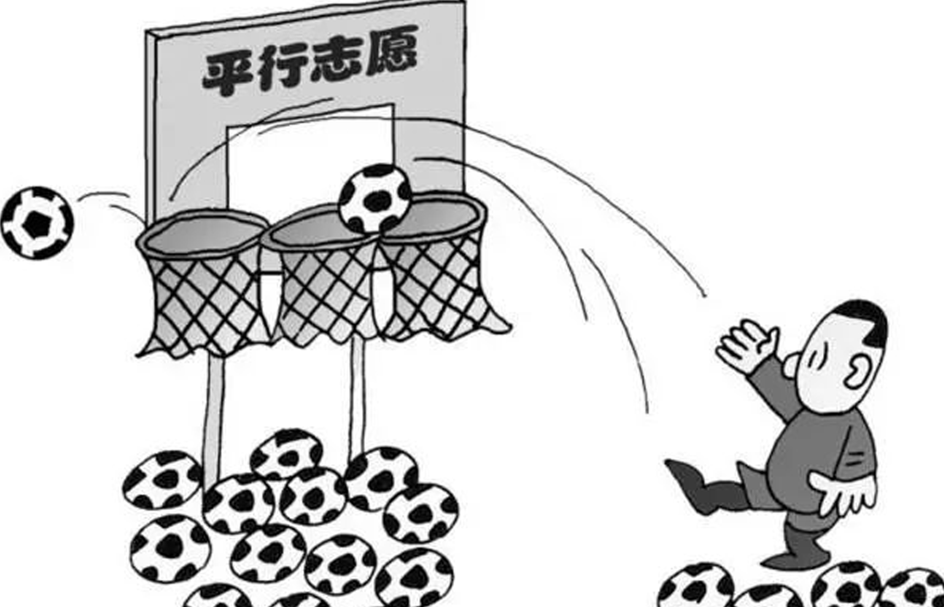 填报须知 | 美术生填报平行志愿的四大技巧！