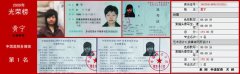 杭州吴越画社2009年中国美术学院上线名单