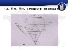 教学基础教程2