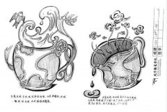 想考北京服装学院的看过来
