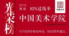 光荣榜 | 中国美术学院专升本2018年招生考试，92%过线率！