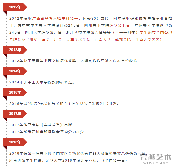 简介