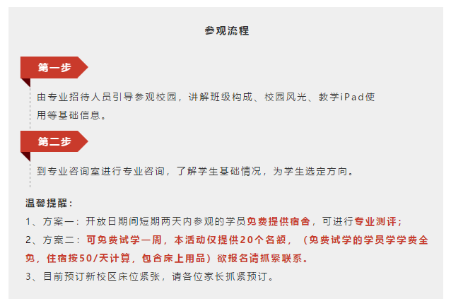 参观流程
