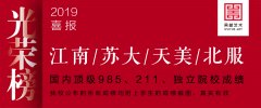 吴越 · 光荣榜｜杭州吴越画室：“985”“211”重点大学光荣榜公示
