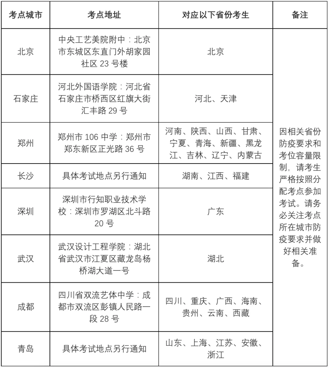 画室培训新闻_美术培训信息资讯_杭州吴越画室